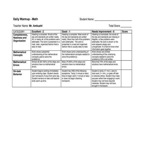 Math Rubrics