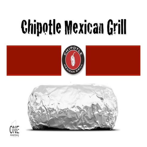 Chipotle Campaign