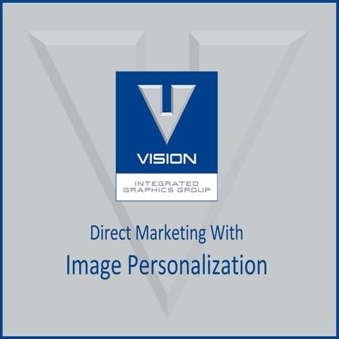 Image Personalization