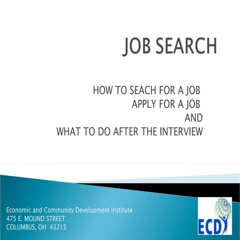 Job Search Powerpoint