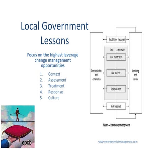 John Salter Local Government Risk Management Strategic Lessons | PPT