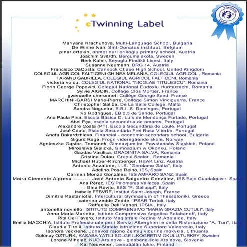 Looking Around To The Eyes Of Interactive Education