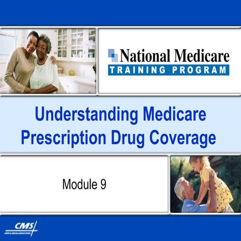 Medicare Part D 2008