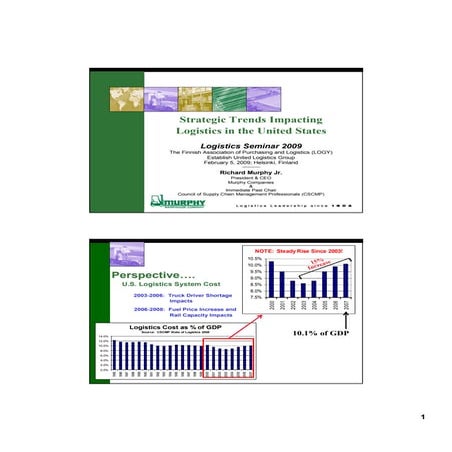 Murphy Presentation W Dollars  Finnish Logistics Conf 2009 Rx2