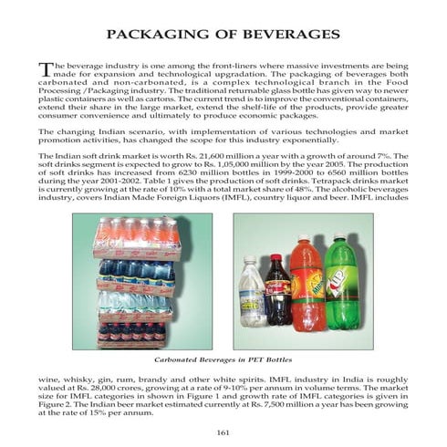 Packaging Of Beverages