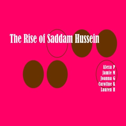 The Rise of Saddam Hussein