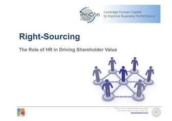 Right Sourcing: The Role of HR in Creating Shareholder Value