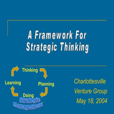 Strategic Thinking