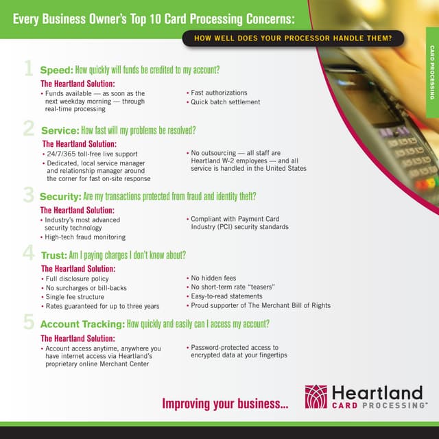 Top 10 Credit Card Concerns