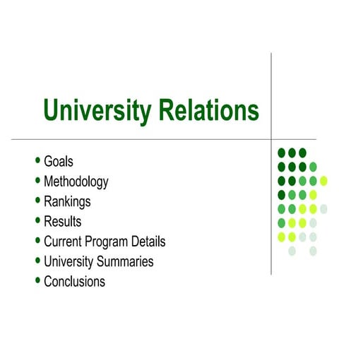 University Relations | PPT