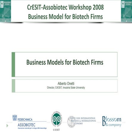 What's a Business Model