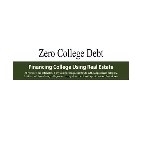 Zero College Debt Short Presentation