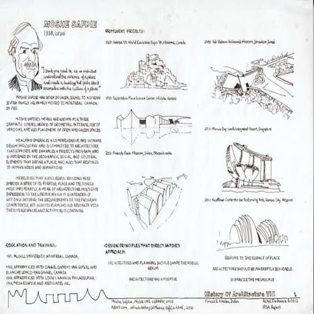 Virasat-E-Khalsa-Moshe Safdie