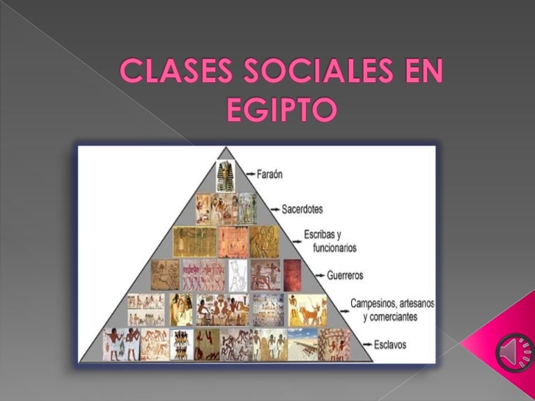 EGIPTO ( ORGANIZACIÓN SOCIAL).