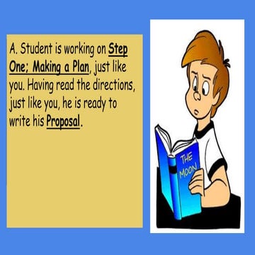A.student demonstration #3; writing the proposal 