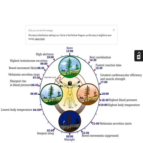 The Power of Sleep in Learning: Mind-Blowing Science