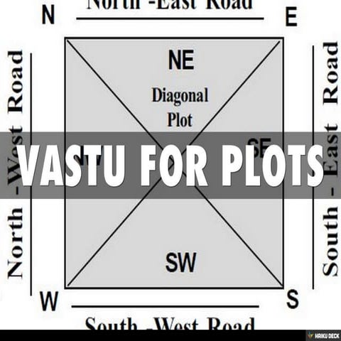 VASTU FOR PLOTS | PDF