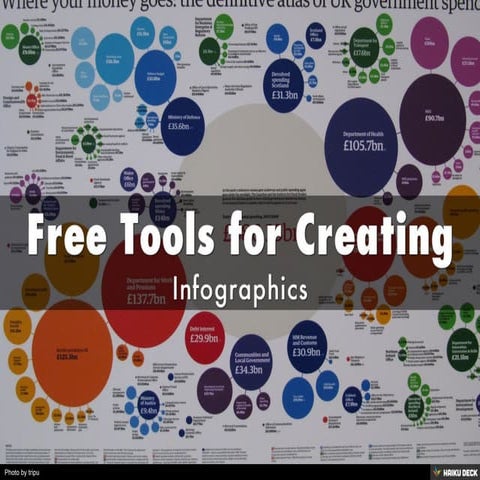 Free Tools for Creating INFOGRAPHIC | PDF