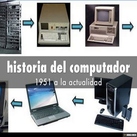 historia del computador
