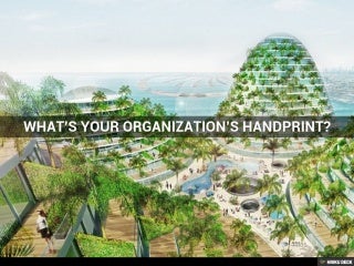 What's Your Organization's Handprint?