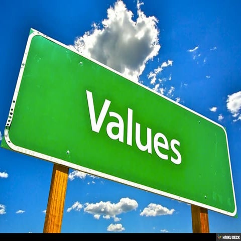 Professional Ethics w/ Values Formation