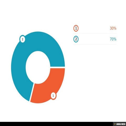 Untitled Presentation