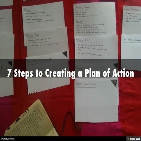 Creating a Plan of Action