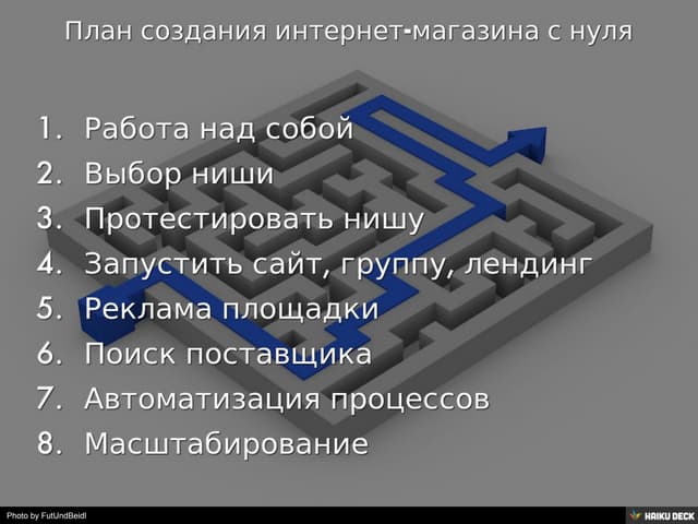 План создания интернет-магазина с нуля