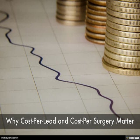 Why Cost-Per-Lead and Cost-Per-Surgery Matter