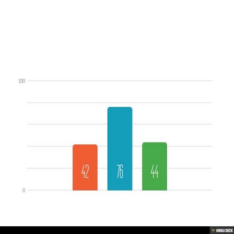 Untitled Presentation