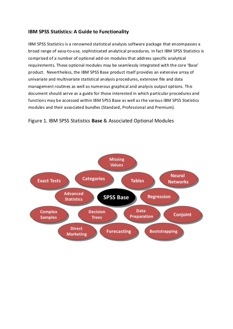 A Guide To Spss Statistics