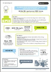 A large-home-improvement-retailer-s...