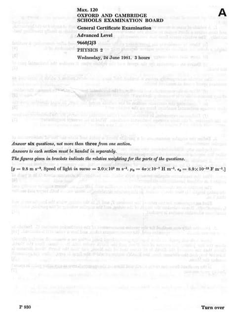 A level physics 1981