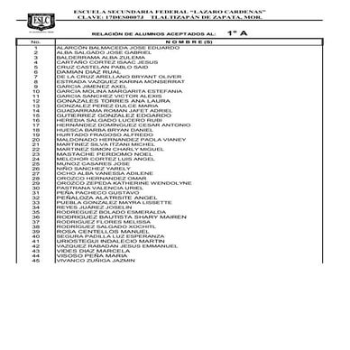 A lista pp | PDF