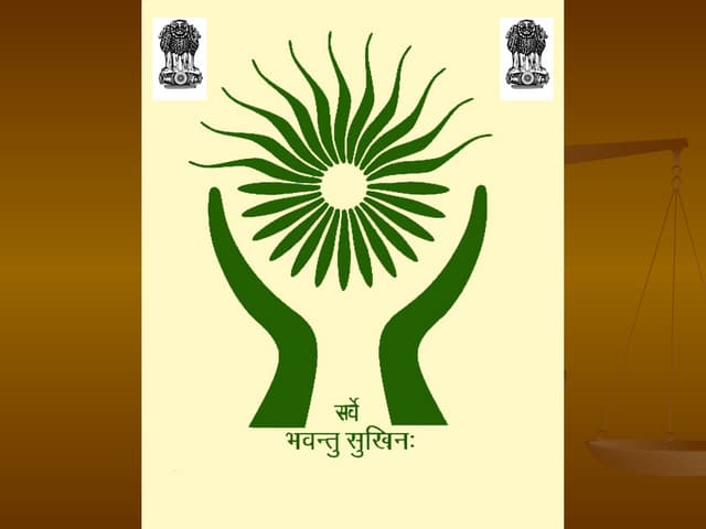 National Human Rights Commission-In...