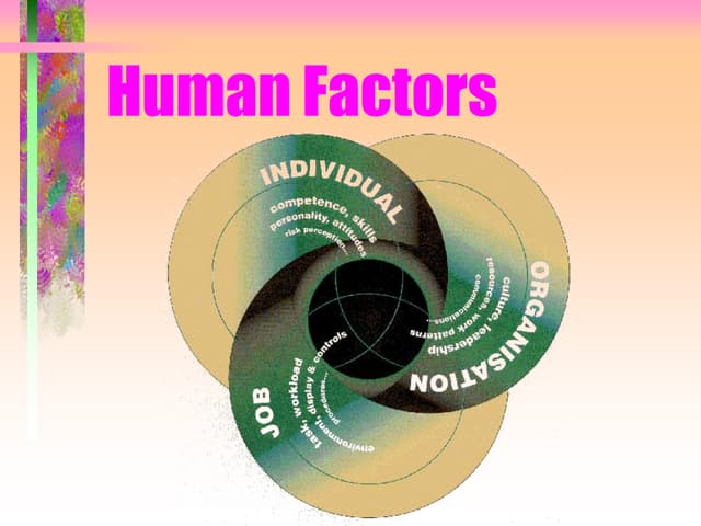 Avoid the Dirty Dozen: 12 Common Causes of Human Factors Errors in ...