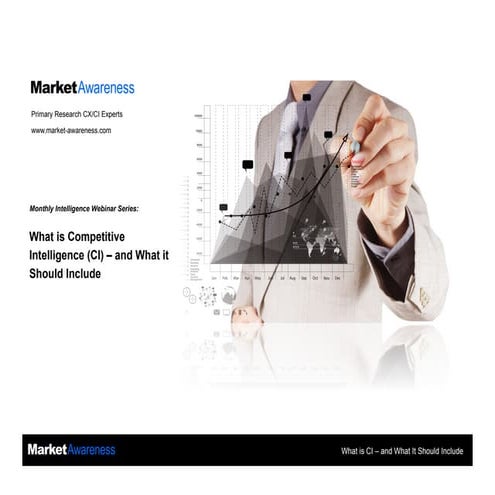 What is Competitive Intelligence (CI) and What It Should Include
