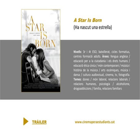 A STAR IS BORN ACTIVITY PACK
