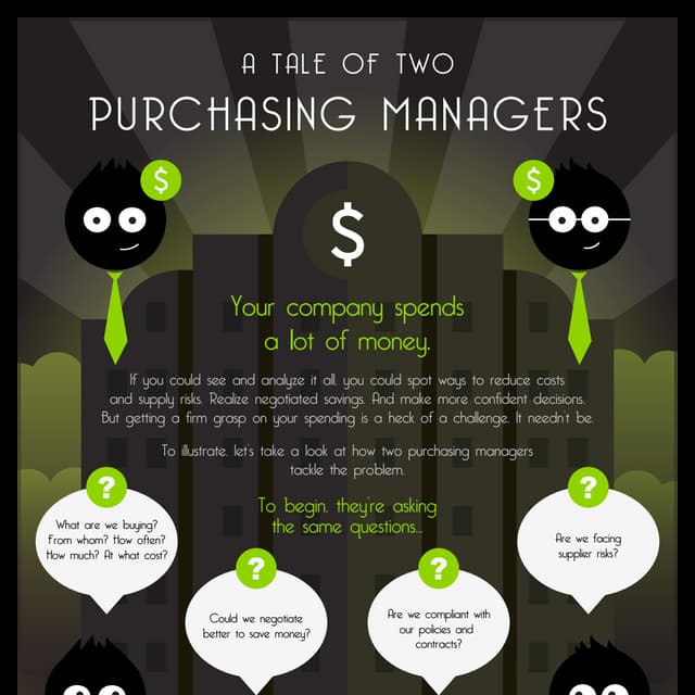 A Tale Of Two Purchasing Managers