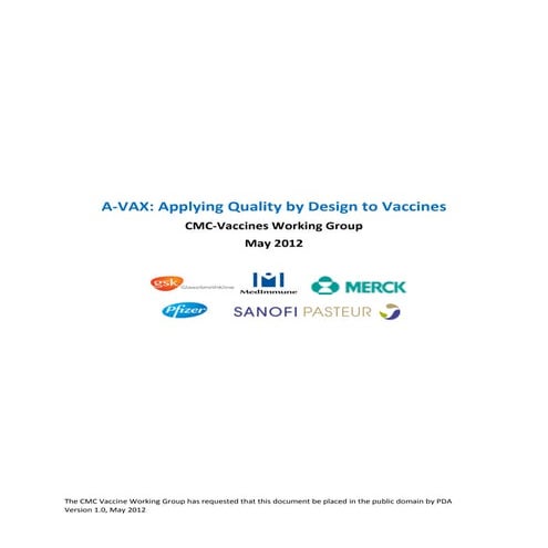 QbD Model Case Study of VACCINE : A-Vax.