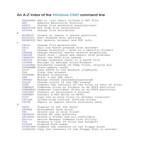 A z index of the windows cmd command line | PDF