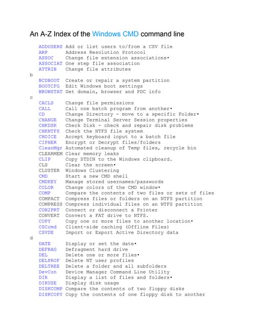 A z index of the windows cmd command line