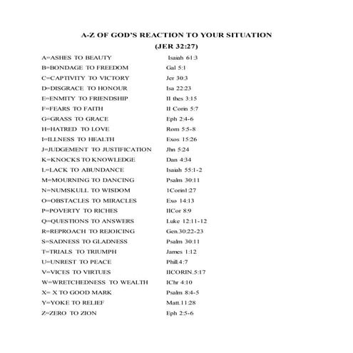 A z prayer | DOCX