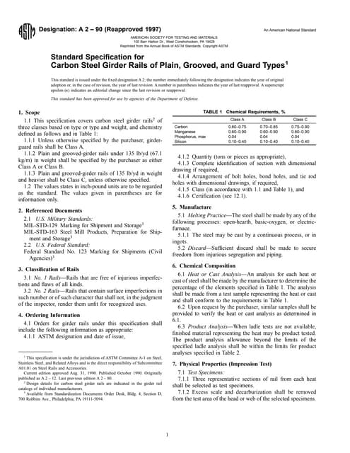 ASTM-E446-standard reference radiographs for steel castings up to 2 in ...