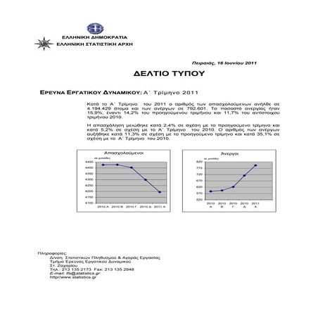 A0101 sjo01 dt_qq_01_2011_01_f_gr