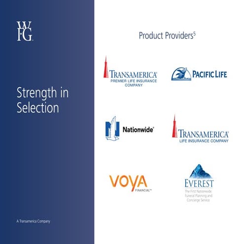 Strength in Selection | PDF