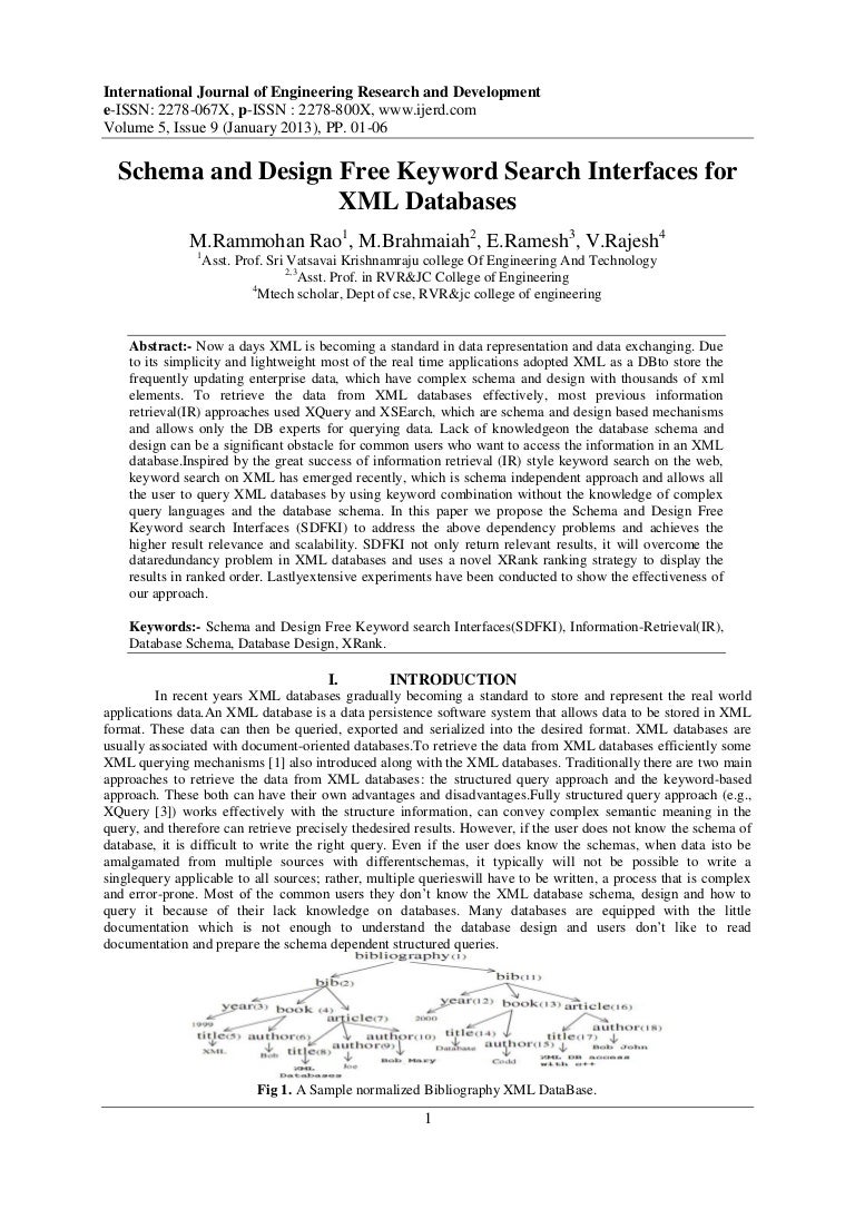 Welcome to International Journal of Engineering Research and Developmu2026