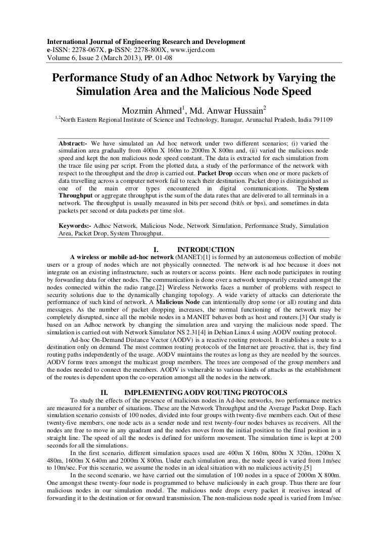 Publish research paper image