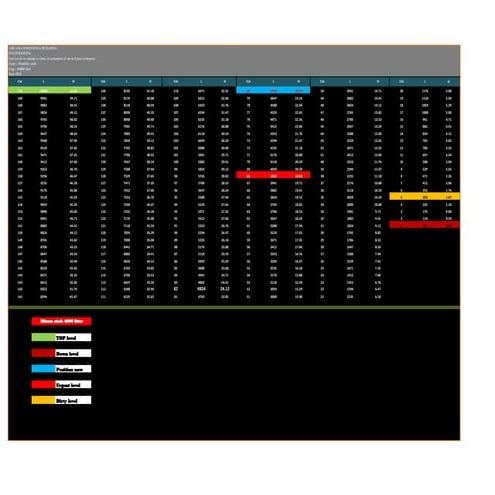 Theoretical discharge-fog-nozzles | PDF