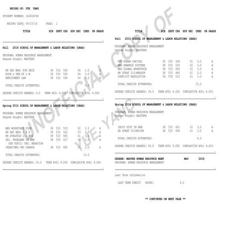 DeVry University Transcript of Deepak Danny Singh | PDF